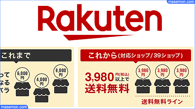 楽天市場の送料無料サービス 39ショップとは