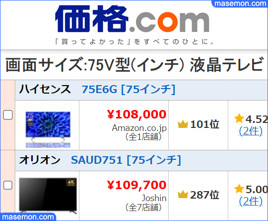 最新 75インチテレビの最安値価格