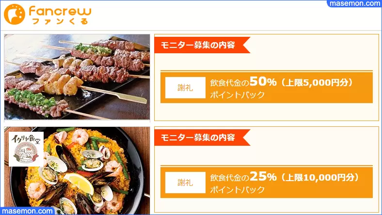 安く食べ歩く fancrew 覆面調査ミステリーショッパー