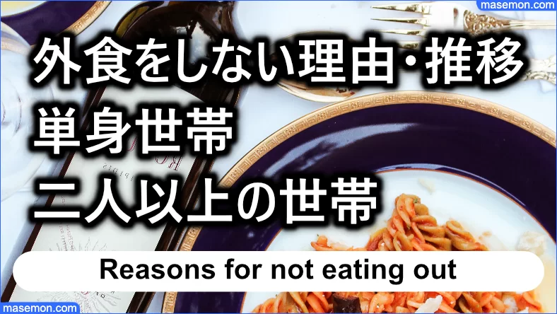 外食をしない理由・推移のグラフ：単身世帯、二人以上の世帯
