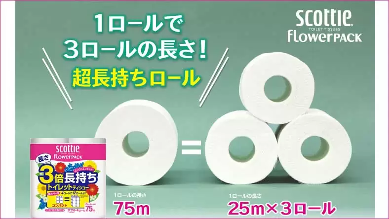 トイレットペーパー安い 激安はどこ スギ薬局のトイレットペーパー お金がない Mmon