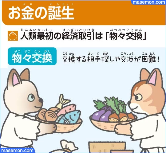 どうしてお金が必要になったのか？