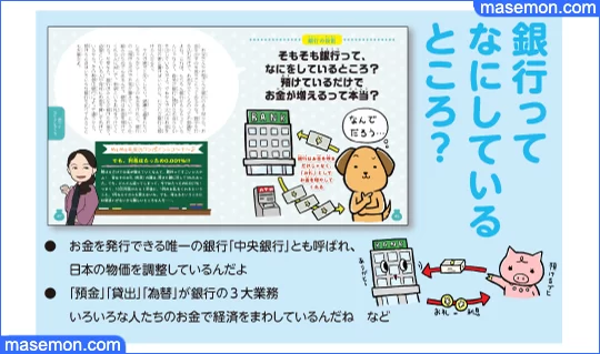 銀行の役割とは