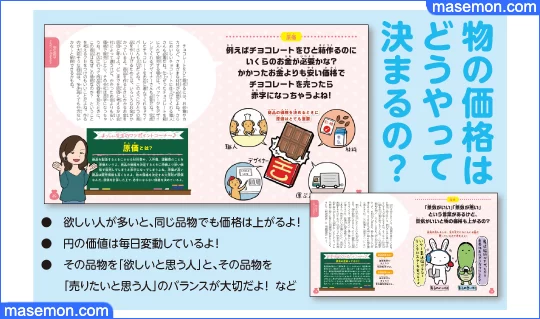 ものの値段はどのようにして決まる？