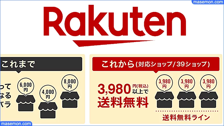楽天市場の送料無料サービス 39ショップとは