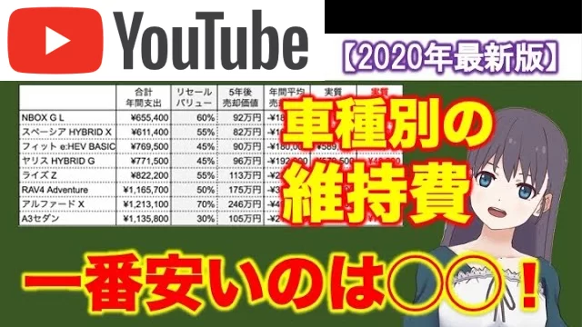 車の維持費を種類別に比較