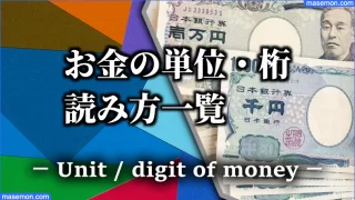 お金。千円紙幣と1万円紙幣、500円、100円硬貨