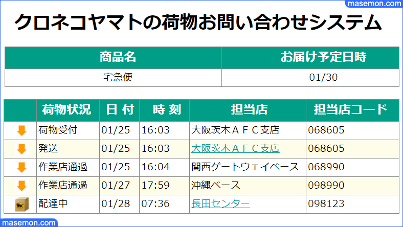 クロネコヤマトの荷物お問い合わせシステム