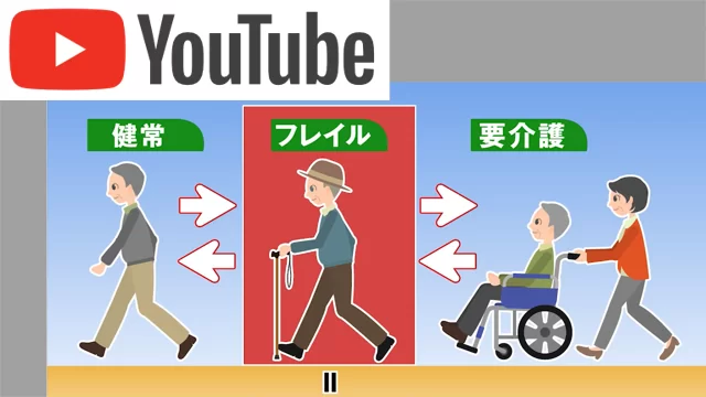 ３分でわかる「フレイル」東京都医師会